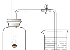 人教版上册图2-3测定空气里氧气含量