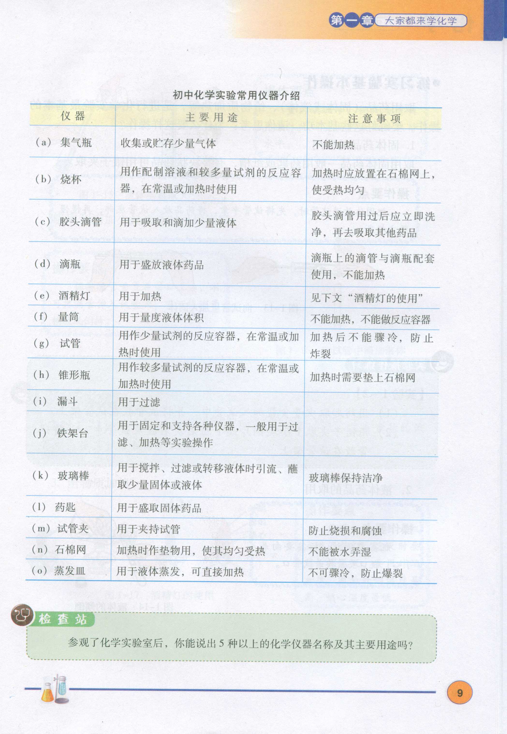 1.2化学实验室之旅