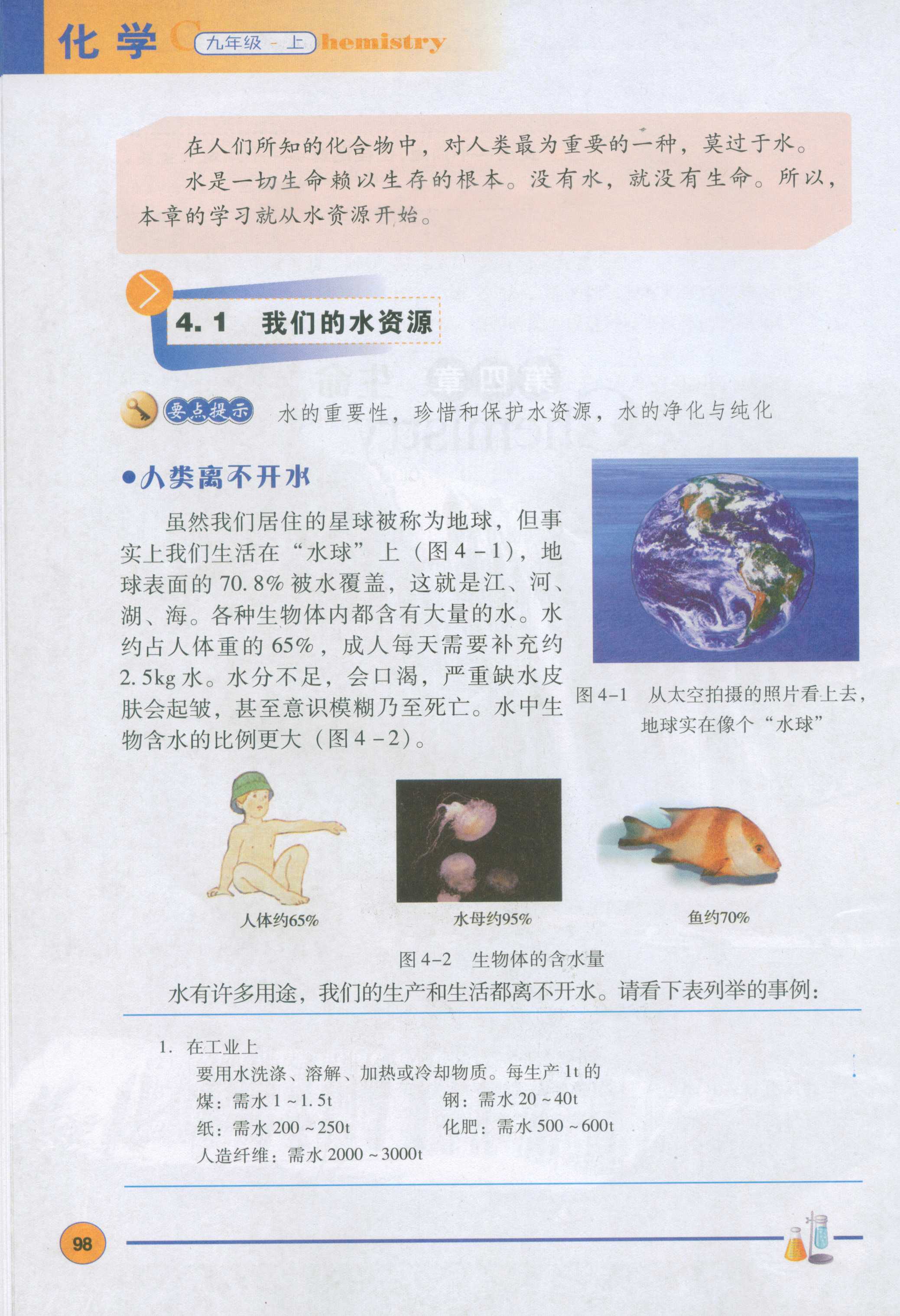 4.1我们的水资源