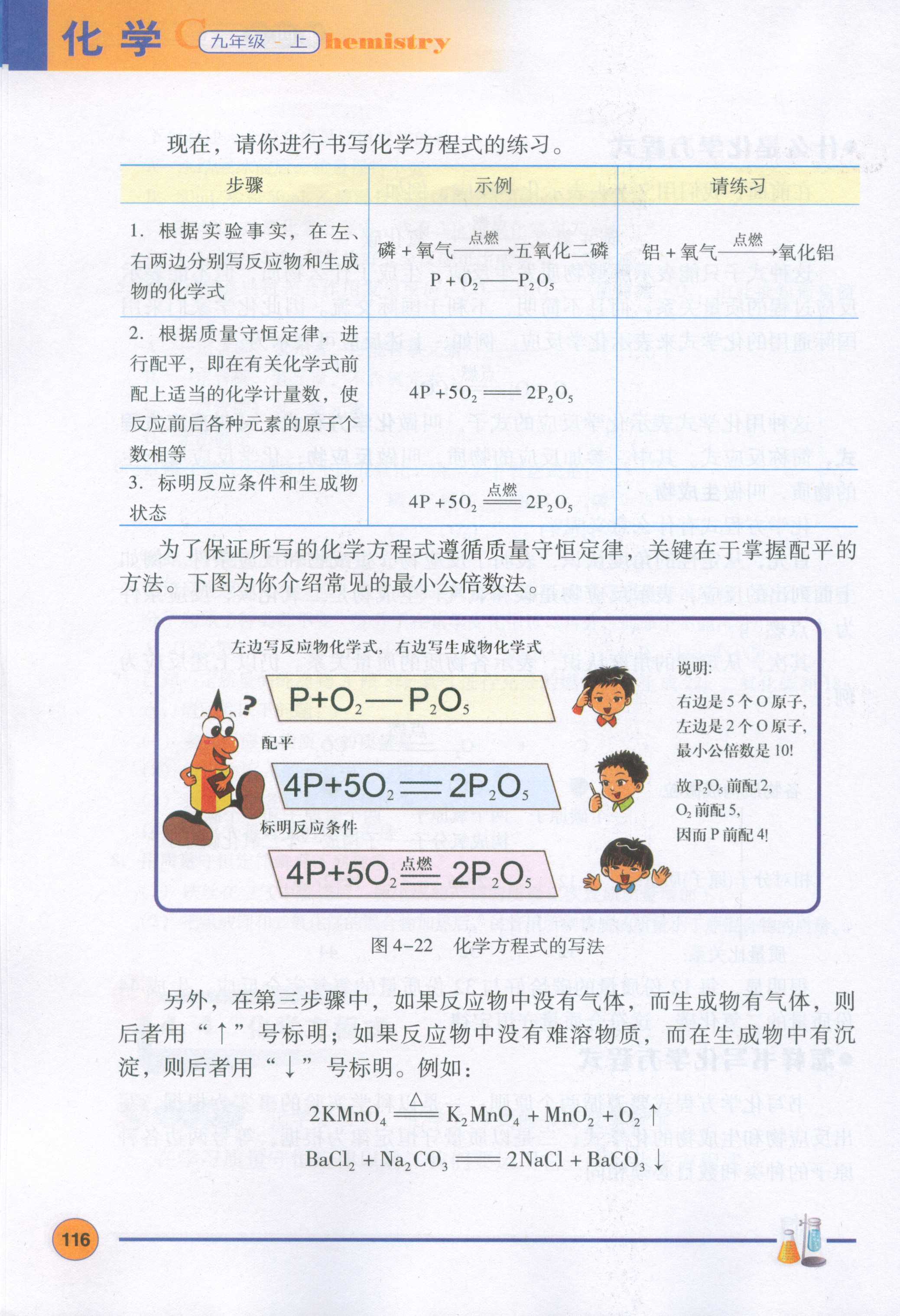 4.4化学方程式