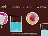【化学大师】金属活动性顺序——湿法冶金术（教学视频素材）
