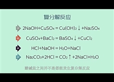 【化学大师】复分解反应发生条件——越狱之路（教学视频素材）