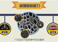 【化学大师】金刚石、石墨、碳60(C60)——染血的钻石（教学视频素材）