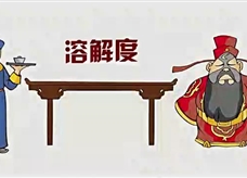 【化学大师】溶解度——公堂上的糖水（教学视频素材）
