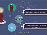 【化学大师】物质的变化和性质—火星救援奇迹（教学视频素材）