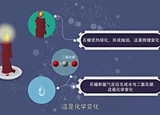 【化学大师】物质的变化和性质—火星救援奇迹（教学视频素材）