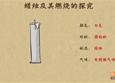 “乐乐课堂”初中化学教学视频素材:《走进化学世界》05对蜡烛及其燃烧的探究