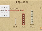 “乐乐课堂”初中化学教学视频素材:《走进化学世界》10量筒的使用