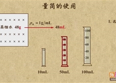 “乐乐课堂”初中化学教学视频素材:《走进化学世界》10量筒的使用