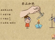 “乐乐课堂”初中化学教学视频素材：《走进化学世界》11酒精灯的使用