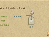 “乐乐课堂”初中化学教学视频素材:《我们周围的空气》07木炭燃烧