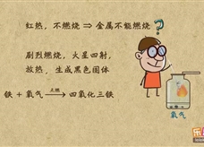 “乐乐课堂”初中化学教学视频素材：《我们周围的空气》09铁燃烧