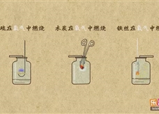 “乐乐课堂”初中化学教学视频素材：《我们周围的空气》10氧气的化学性质和用途