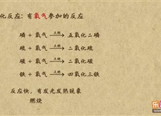 “乐乐课堂”初中化学教学视频素材:《我们周围的空气》11氧化反应