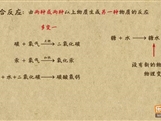 “乐乐课堂”初中化学教学视频素材:《我们周围的空气》12化合反应与氧化反应