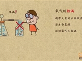 “乐乐课堂”初中化学教学视频素材:《我们周围的空气》15氧气的收集、验满与检验