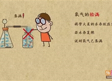 “乐乐课堂”初中化学教学视频素材:《我们周围的空气》15氧气的收集、验满与检验