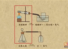 “乐乐课堂”初中化学教学视频素材:《我们周围的空气》16气体制取装置的选择