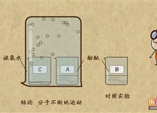 “乐乐课堂”初中化学教学视频素材:《物质构成的奥妙》02探究分子运动实验