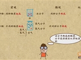 “乐乐课堂”初中化学教学视频素材:《物质构成的奥妙》04用分子的观点解释物质的组成