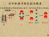 “乐乐课堂”初中化学教学视频素材:《物质构成的奥妙》06分子与原子的区别与联系