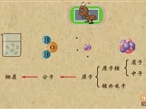 “乐乐课堂”初中化学教学视频素材:《物质构成的奥妙》07原子的构成
