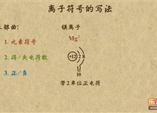 “乐乐课堂”初中化学教学视频素材：《物质构成的奥妙》12离子符号的写法与意义