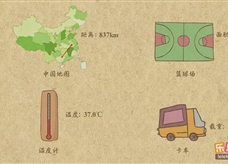 “乐乐课堂”初中化学教学视频素材：《物质构成的奥妙》13相对原子质量