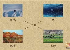 “乐乐课堂”初中化学教学视频素材：《物质构成的奥妙》16地壳中元素的含量