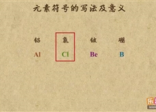 “乐乐课堂”初中化学教学视频素材：《物质构成的奥妙》17元素符号的写法及意义