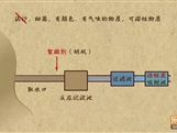 “乐乐课堂”初中化学教学视频素材:《自然界的水》02自来水净化