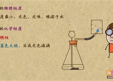 “乐乐课堂”初中化学教学视频素材:《自然界的水》05氢气的性质与检验