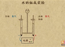 “乐乐课堂”初中化学教学视频素材:《自然界的水》06水的组成实验