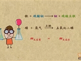 “乐乐课堂”初中化学教学视频素材：《化学方程式》02质量守恒定律