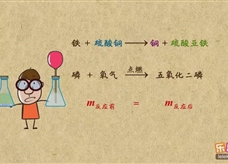 “乐乐课堂”初中化学教学视频素材:《化学方程式》02质量守恒定律