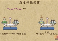“乐乐课堂”初中化学教学视频素材:《化学方程式》03实验探究质量守恒定律时应注意的问题