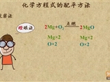 “乐乐课堂”初中化学教学视频素材：《化学方程式》08化学方程式的配平方法