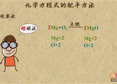 “乐乐课堂”初中化学教学视频素材:《化学方程式》08化学方程式的配平方法