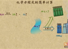 “乐乐课堂”初中化学教学视频素材:《化学方程式》09化学方程式的简单计算