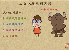 “乐乐课堂”初中化学教学视频素材:《碳和碳的化合物》06二氧化碳的实验室制法原料的选择