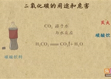 “乐乐课堂”初中化学教学视频素材:《碳和碳的化合物》10二氧化碳的用途及危害