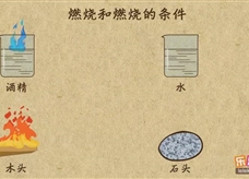 “乐乐课堂”初中化学教学视频素材：《燃料及其应用》01燃烧和燃烧的条件