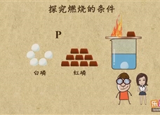 “乐乐课堂”初中化学教学视频素材：《燃料及其应用》02探究燃烧的条件