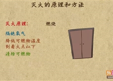 “乐乐课堂”初中化学教学视频素材：《燃料及其应用》03灭火的原理和方法