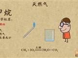 “乐乐课堂”初中化学教学视频素材:《燃料及其应用》08天然气
