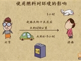 “乐乐课堂”初中化学教学视频素材:《燃料及其应用》10使用燃料对环境的影响