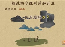 “乐乐课堂”初中化学教学视频素材：《燃料及其应用》11能源的利用与开发