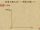 “乐乐课堂”初中化学教学视频素材:《金属和金属材料》06金属与酸反应-图象问题(一)