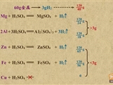 “乐乐课堂”初中化学教学视频素材:《金属和金属材料》08金属与酸反应-混合物计算