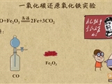 “乐乐课堂”初中化学教学视频素材:《金属和金属材料》18一氧化碳还原氧化铁实验